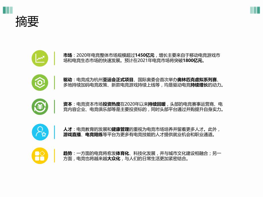 2021年中国电竞行业研究报告_第2页