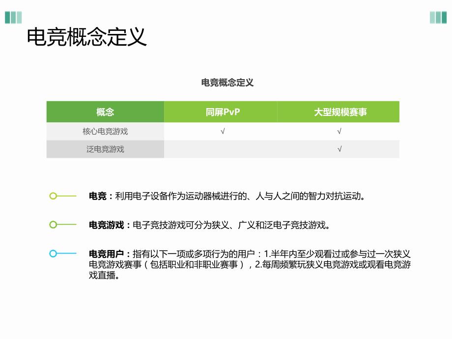 2021年中国电竞行业研究报告_第3页