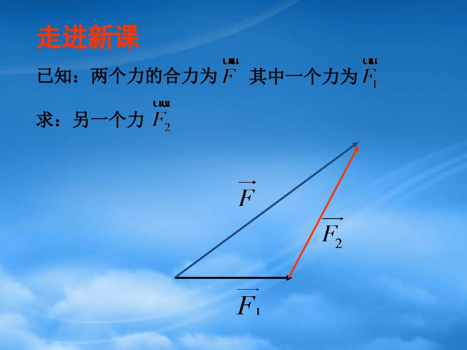 浙江省瓯海区三溪中学高一数学《向量的减法》课件（通用）_第4页