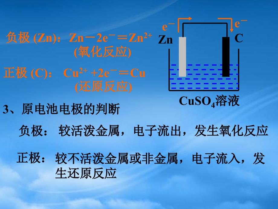 电解原理 江苏（通用）_第3页