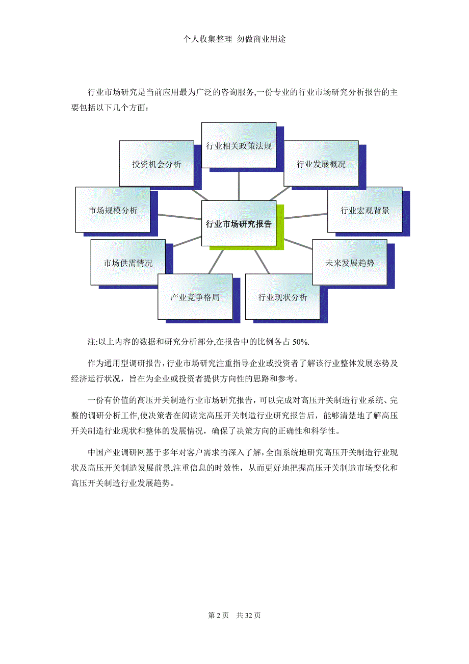 高压开关制造行业现状与前景分析_第2页