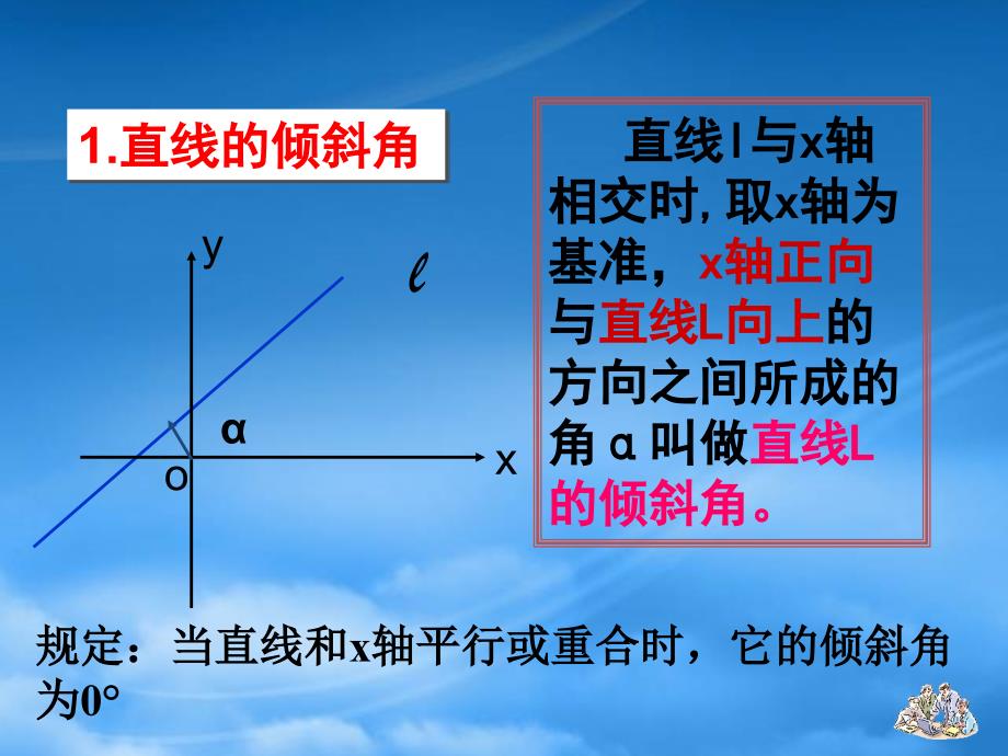 浙江省余姚市 第三章3.1.1倾斜角与斜率 课件人教（通用）_第3页