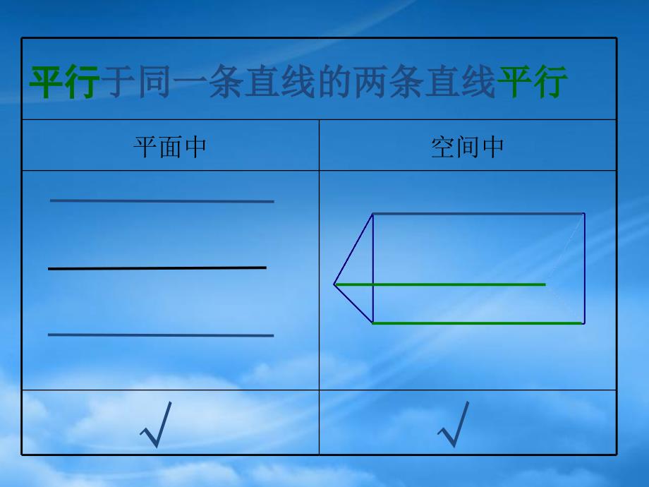 福建省建瓯市高一数学《平面与平面垂直的性质》课件（通用）_第2页