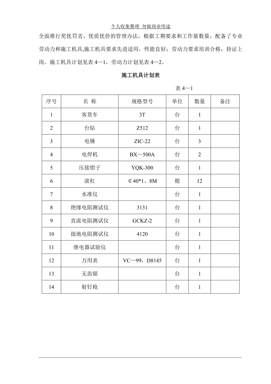 黄河水电工程电解车间电气安装工程施工方案.doc_第3页