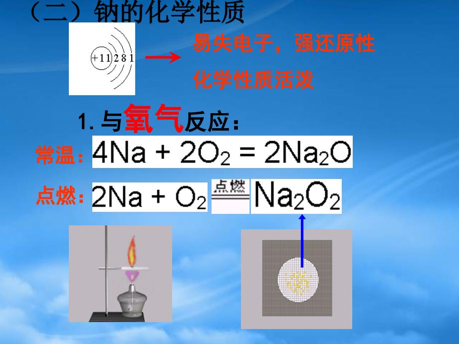 浙江省温州市啸秋中学学年高中化学 钠及其化合物课件（通用）_第3页