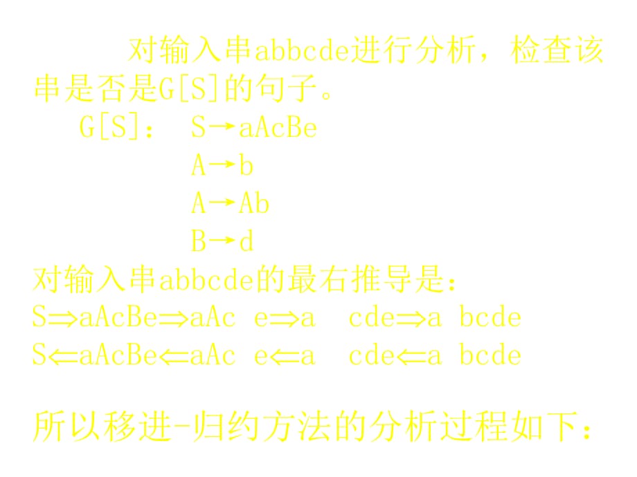 PPT课件第6章 自底向上语法分析_第3页