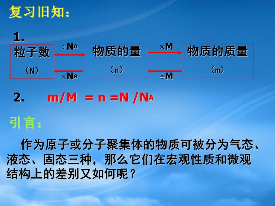 浙江省华维外国语学校高一化学物质的聚集状态 苏教（通用）_第2页