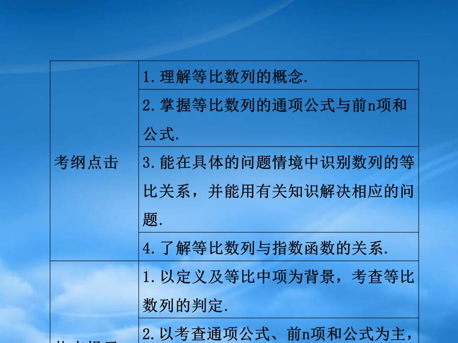 年龙门高三数学 第四篇第三节 等比数列自主复习课件（文） 北师大（通用）_第2页