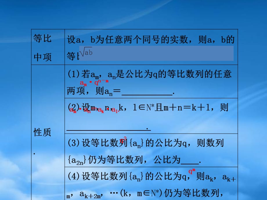 年龙门高三数学 第四篇第三节 等比数列自主复习课件（文） 北师大（通用）_第4页