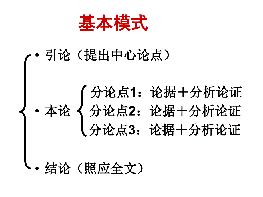 最新议论文写作指导——分论点训练_第2页