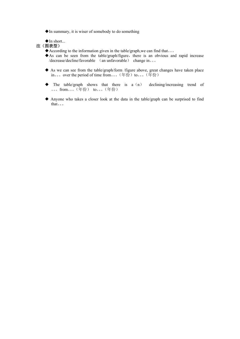 高中英语作文模板(全国卷)(总5页)_第5页