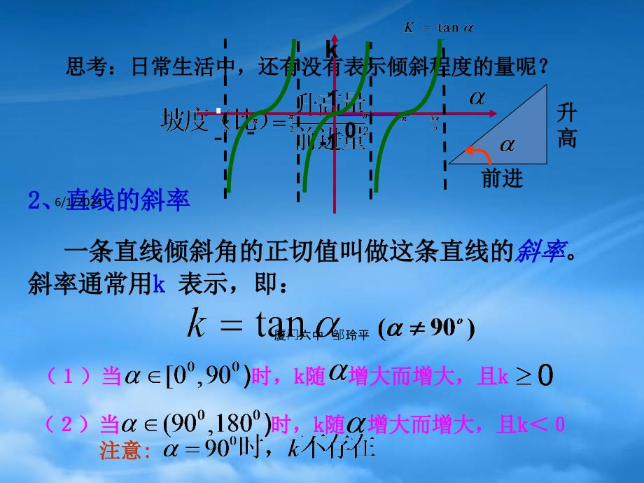 浙江省温州市第十一中学高中数学 3.1《直线的倾斜角与斜率》课件2 新人教A必修2（通用）_第4页