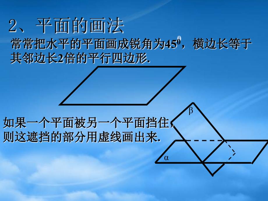 浙江省温州市第十一中学高中数学《平面》课件 新人教A必修2（通用）_第3页