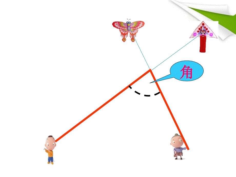 四年级数学上册 旋转与角课件 北师大（通用）_第5页