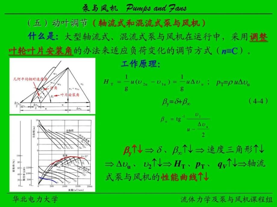 华北电力大学泵与风机精品课程_第2页