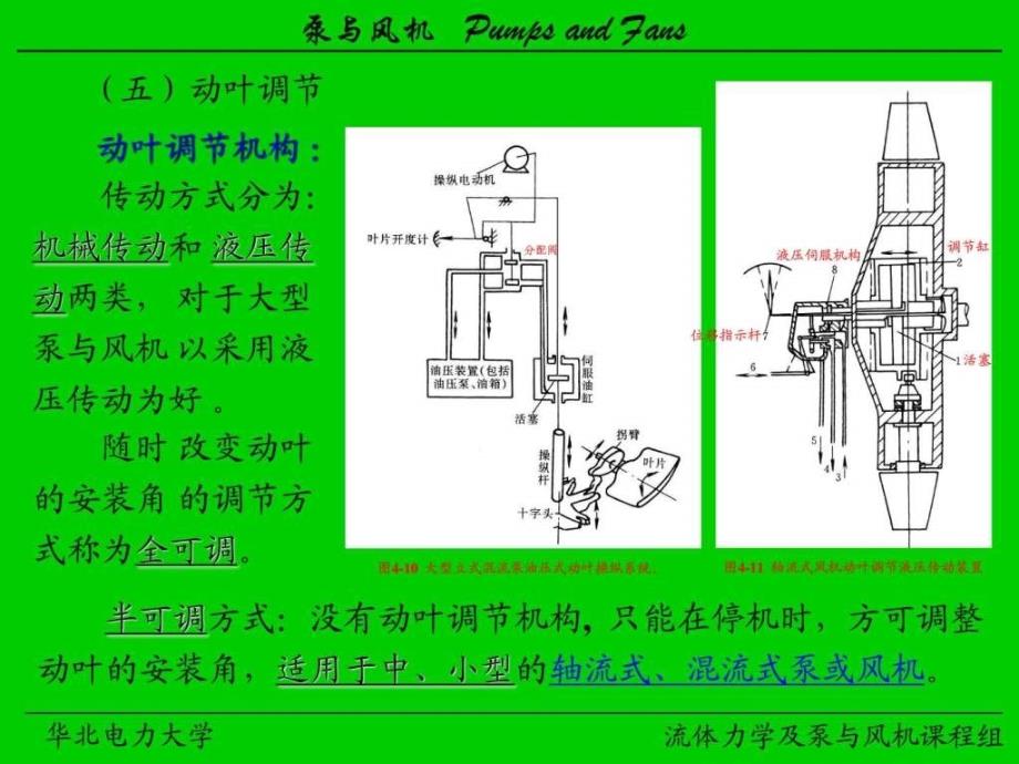华北电力大学泵与风机精品课程_第3页