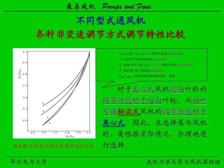 华北电力大学泵与风机精品课程_第5页