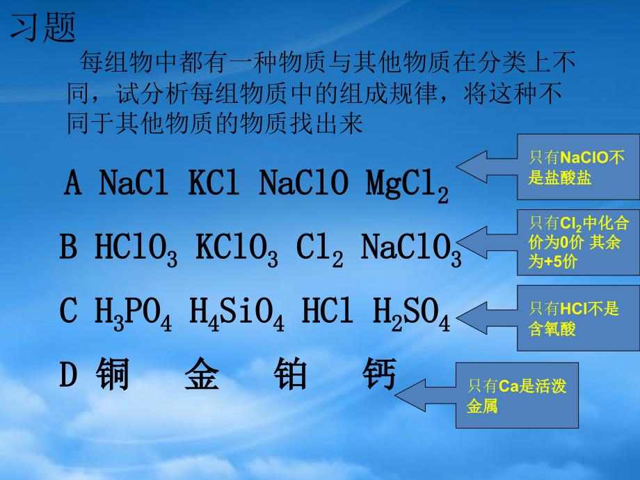 高一化学物质的分类课件 苏教（通用）_第3页