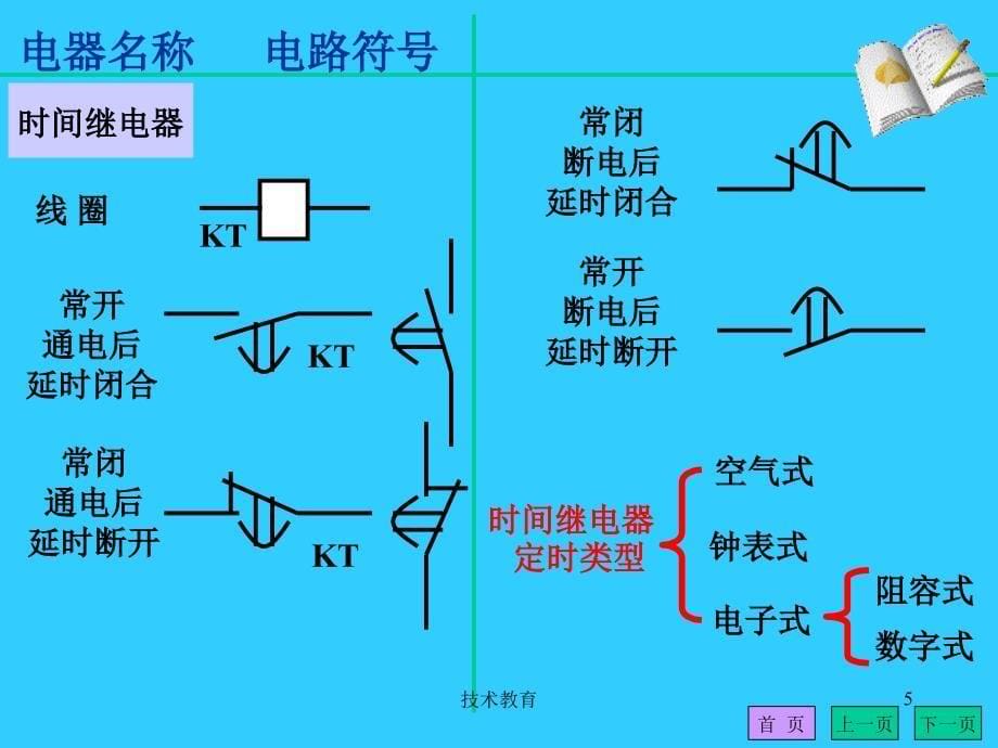 第六章 发电厂厂用电及低压电动机的控制（借鉴教学）_第5页