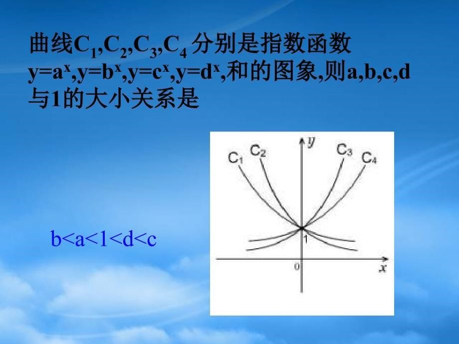 福建省安溪蓝溪中学高中数学 2.1.2指数函数及其性质课件 新人教A必修1（通用）_第5页