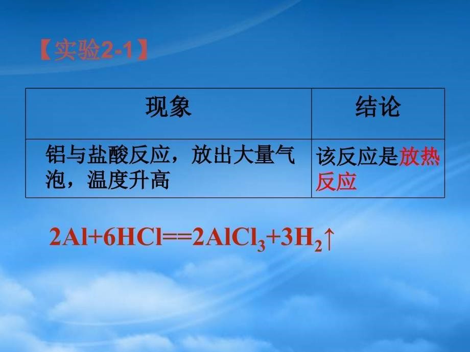 江苏省高一化学教学课件化学能与热能 必修2 人教（通用）_第5页