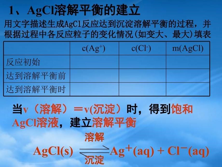 江苏省海安县立发中学高二化学难溶电解质的溶解平衡课件 新课标 人教（通用）_第5页