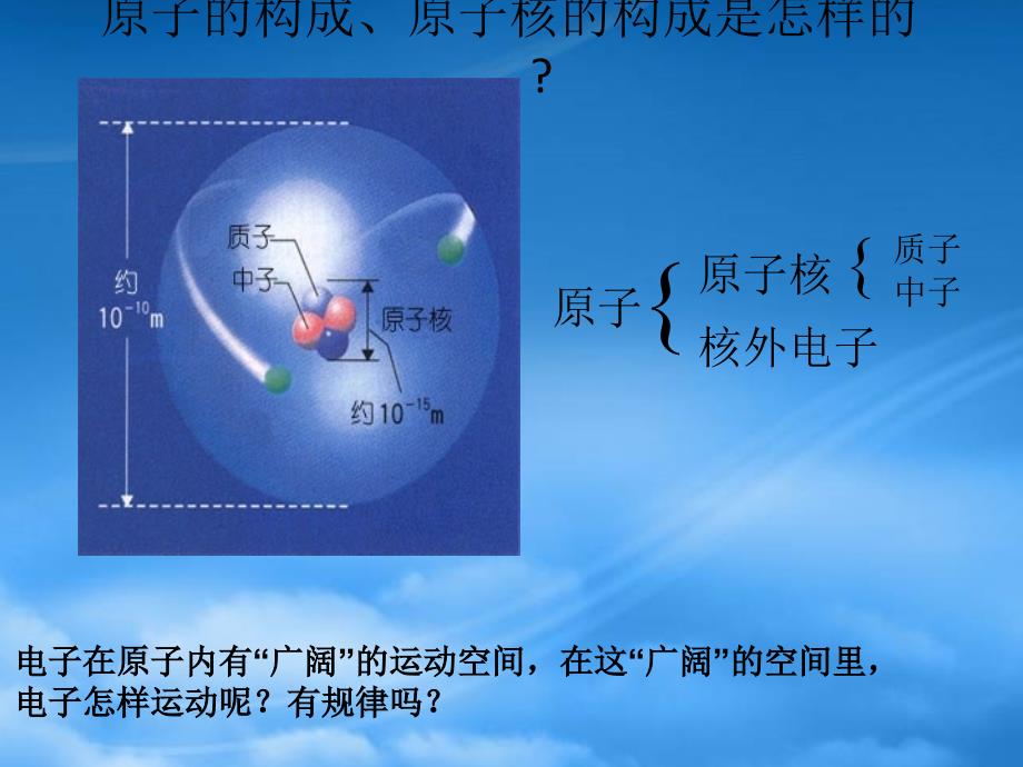 山西省怀仁县巨子学校高中化学 核外电子排布第一课时课件 新人教必修2（通用）_第1页