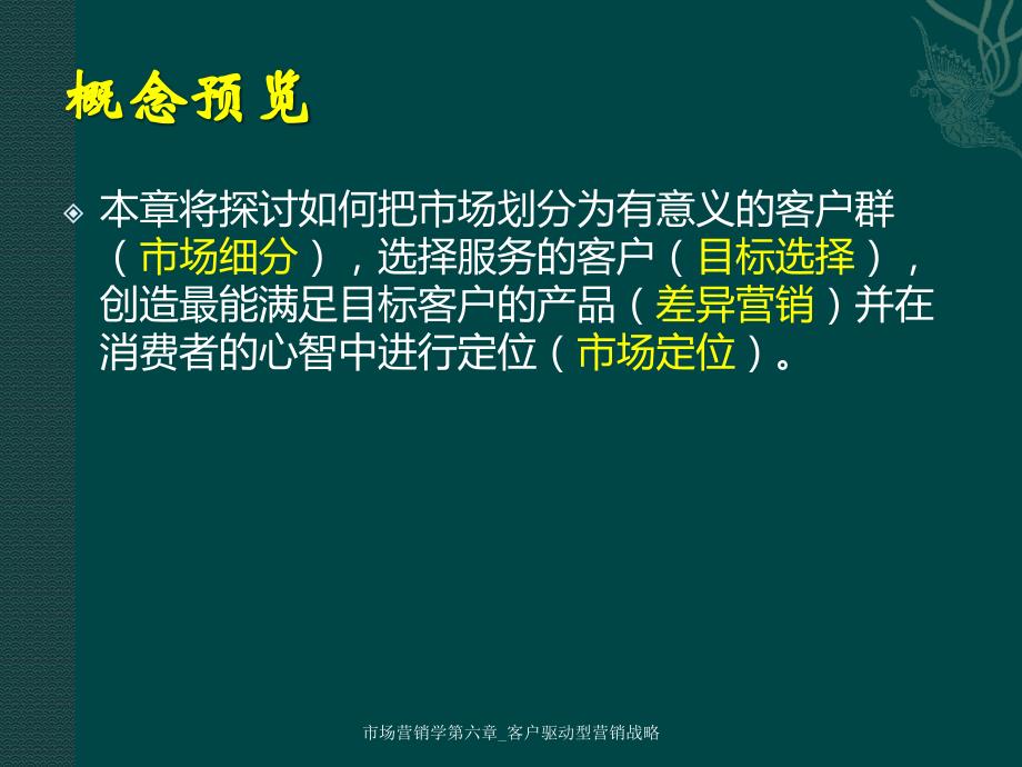 最新市场营销学第六章_客户驱动型营销战略_第2页