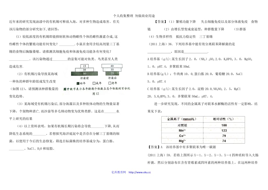 高考1生物 6年题按知识点分类汇编 培养基对微生物的选择利用_第4页