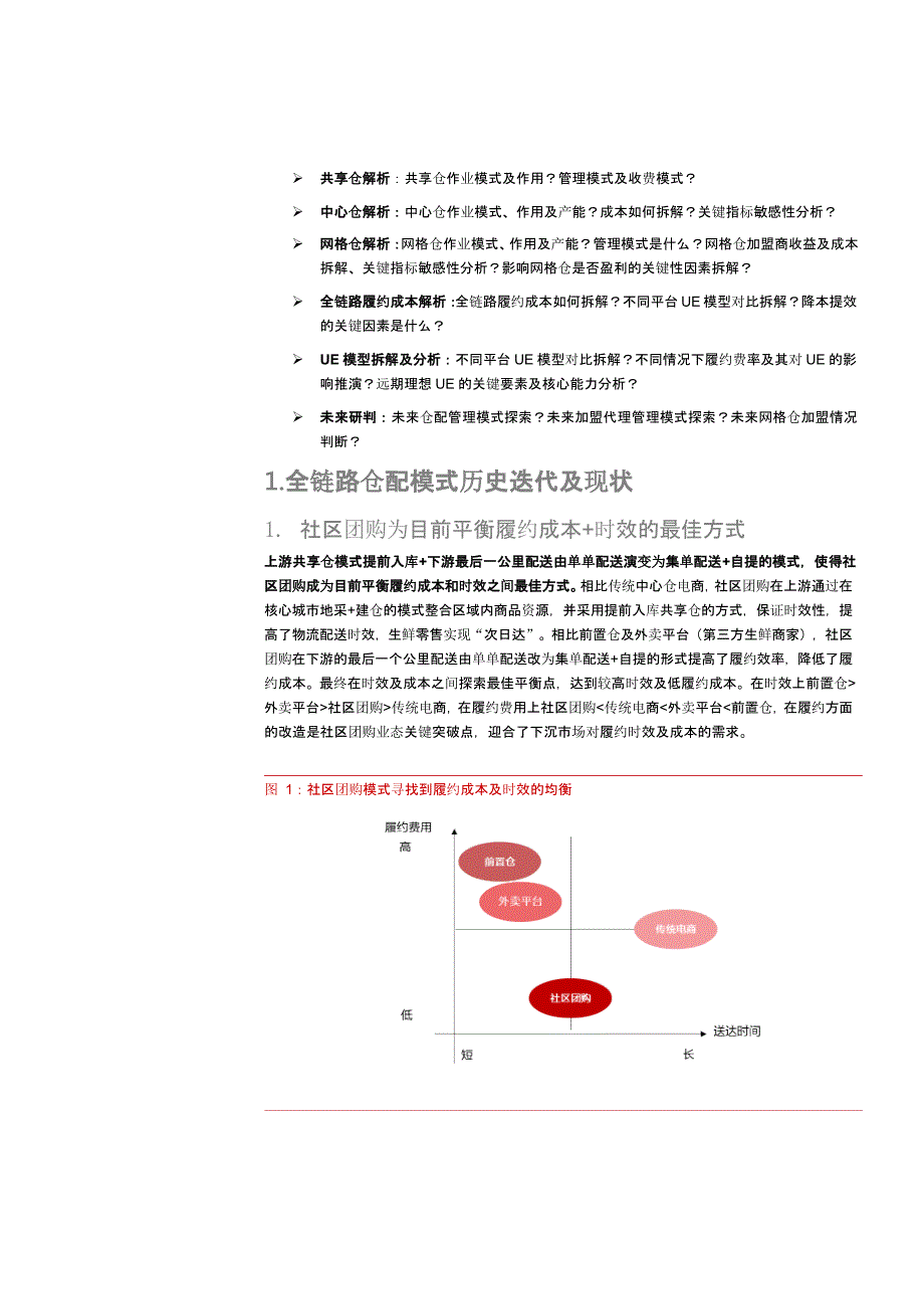 社团团购仓储物流调研报告2021_第3页