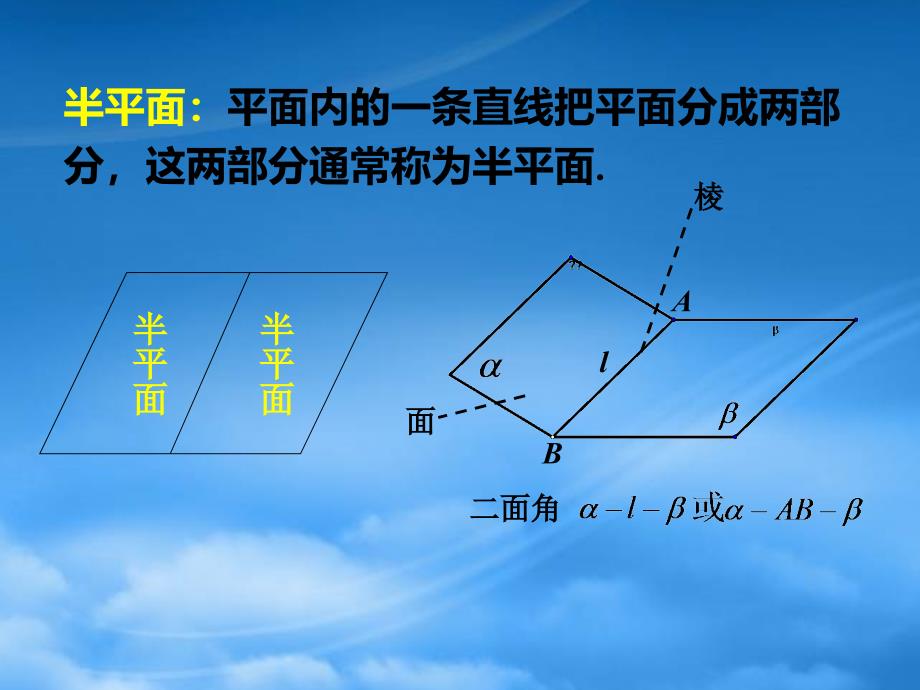 福建省晋江市永和中学高中数学 平面与平面垂直判定课件 新人教A必修2（通用）_第2页