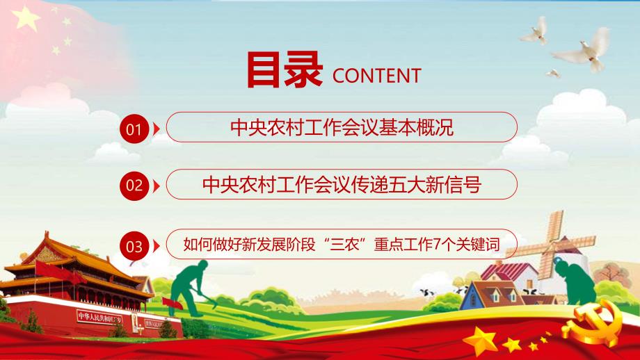 如何做好三农工作新发展阶段2021年中央农村工作会议精神党建党课内容完整PPT课件_第4页