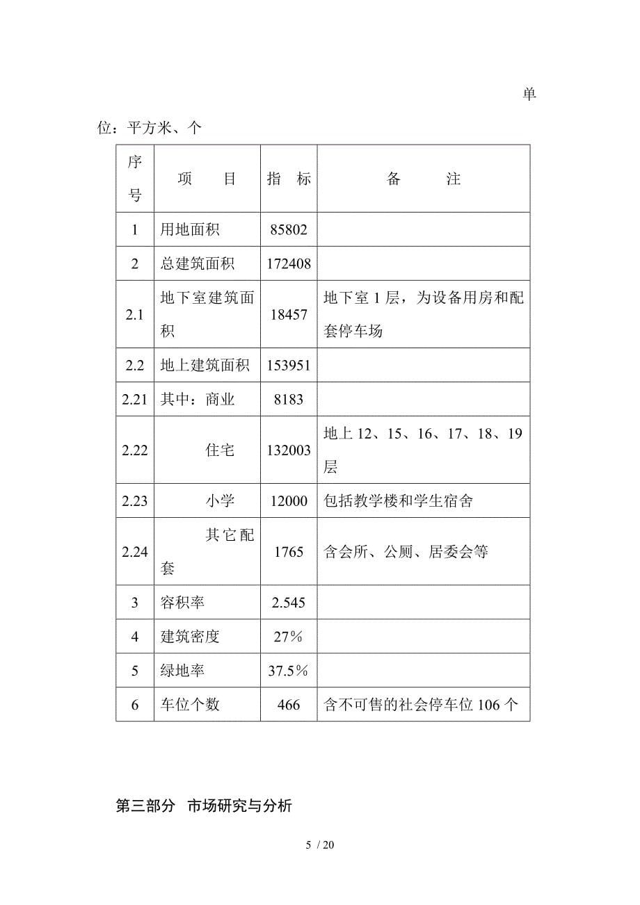 XX项目贷款可行性评估报告(doc 20页)_第5页