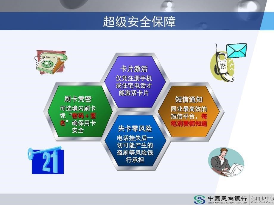 信用卡增值服务及联名卡产品介绍(ppt 25页)_第5页