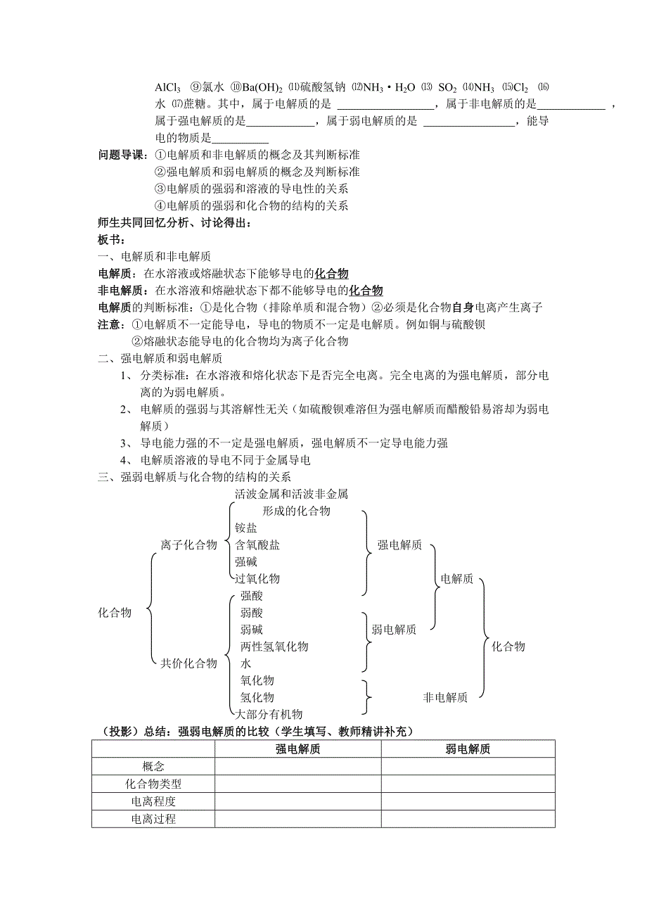 第三章 电离平衡_第2页