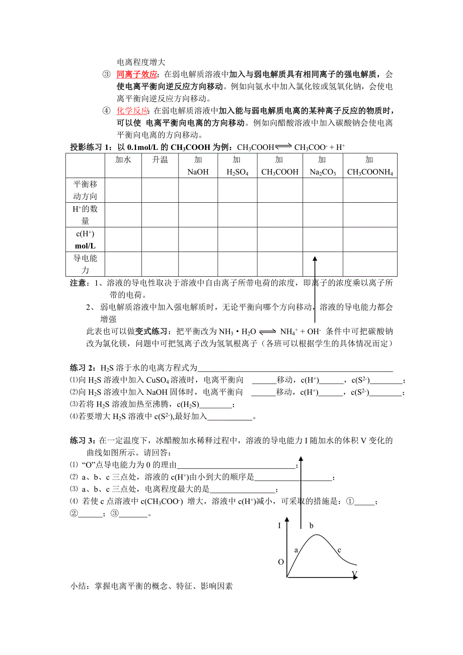 第三章 电离平衡_第4页