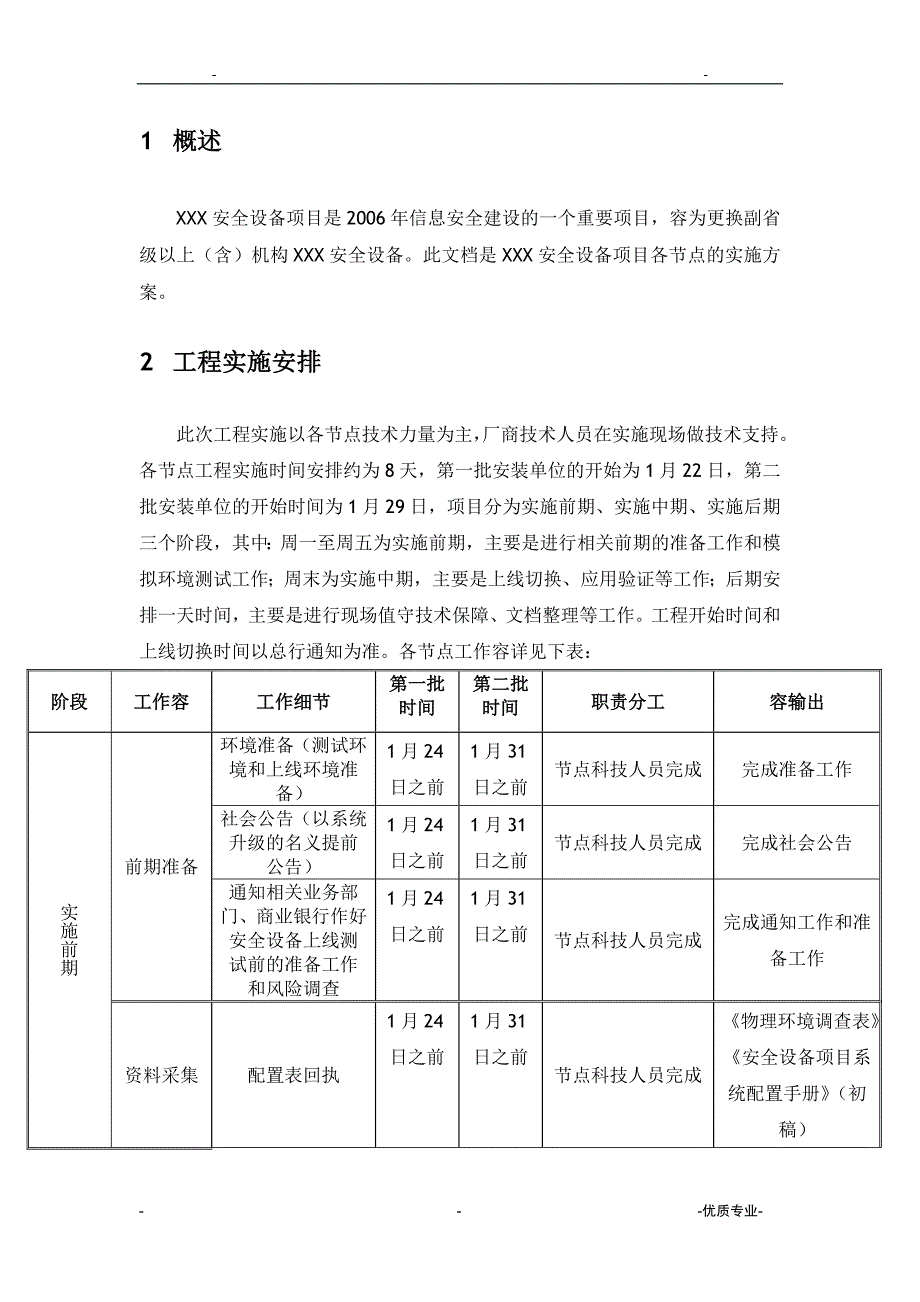 XX防火墙项目节点实施方案模板_第3页