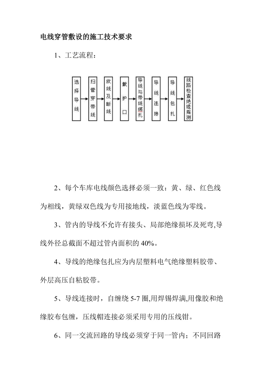 电线穿管敷设的施工技术要求_第1页