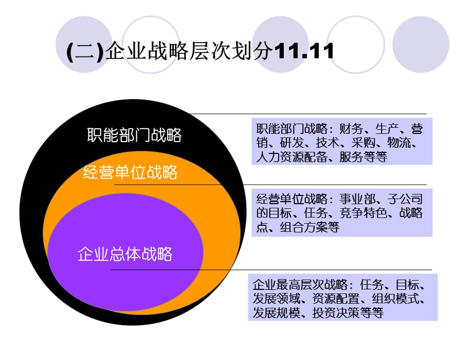 企业市场营销战略讲义课件(ppt 40页)_第5页