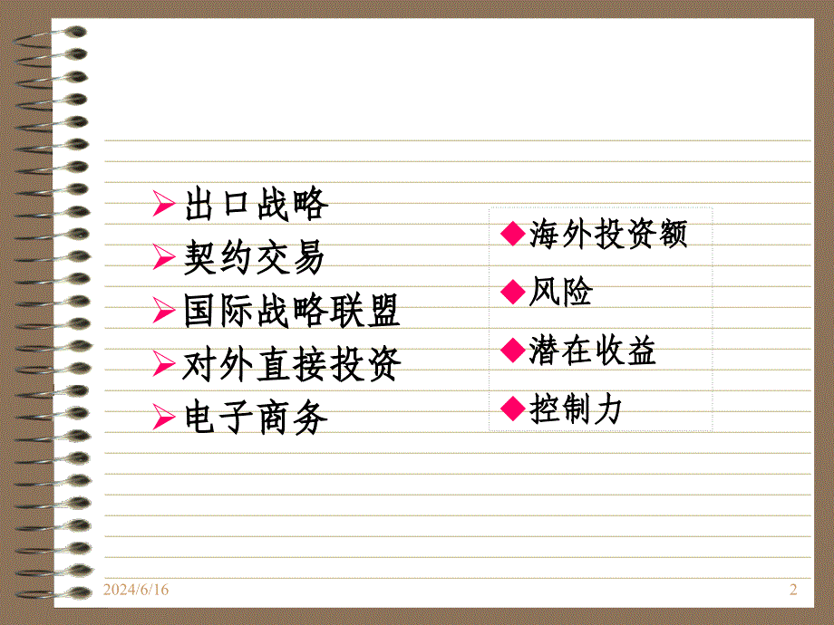 国际市场进入战略教材(PPT 32页)_第2页