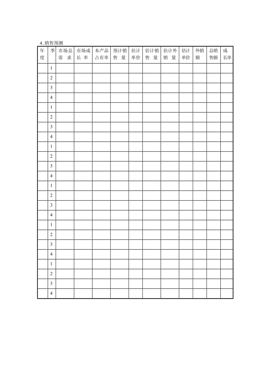 企业新项目开发计划方案(doc 8页)_第2页