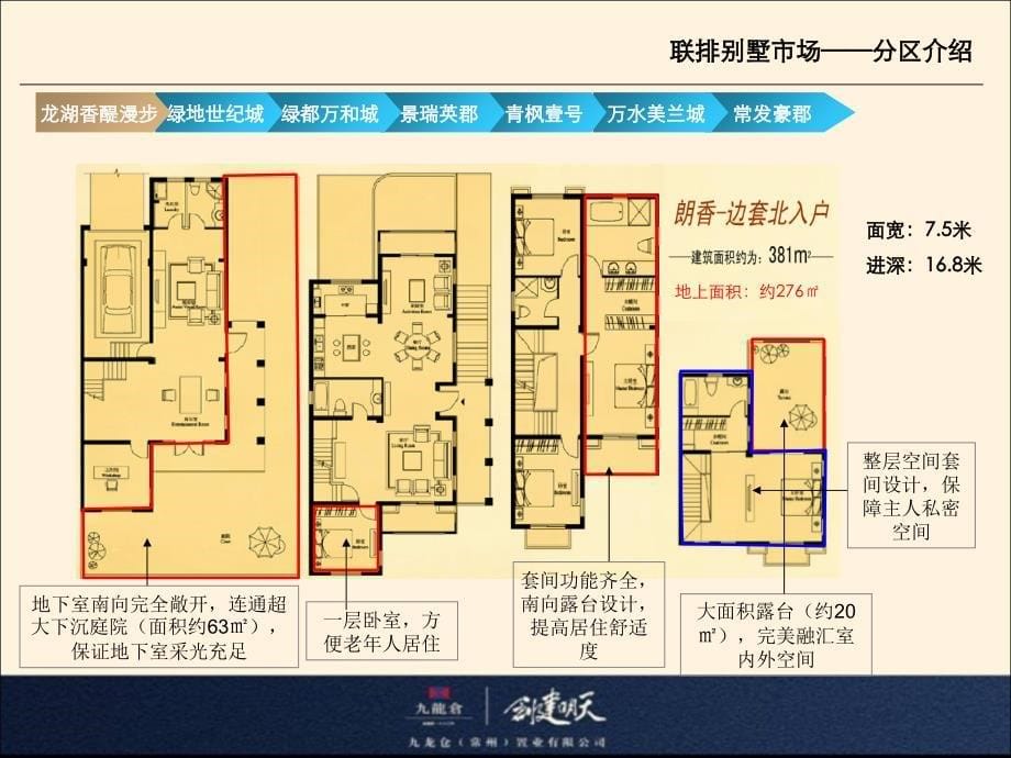 凤凰湖地块联排别墅市场报告(PPT 48页)_第5页