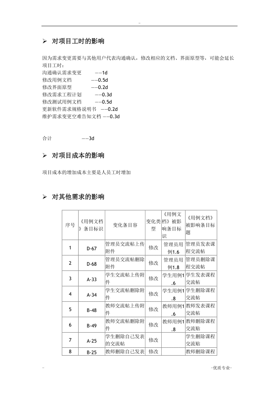 需求变更分析实施报告_第3页