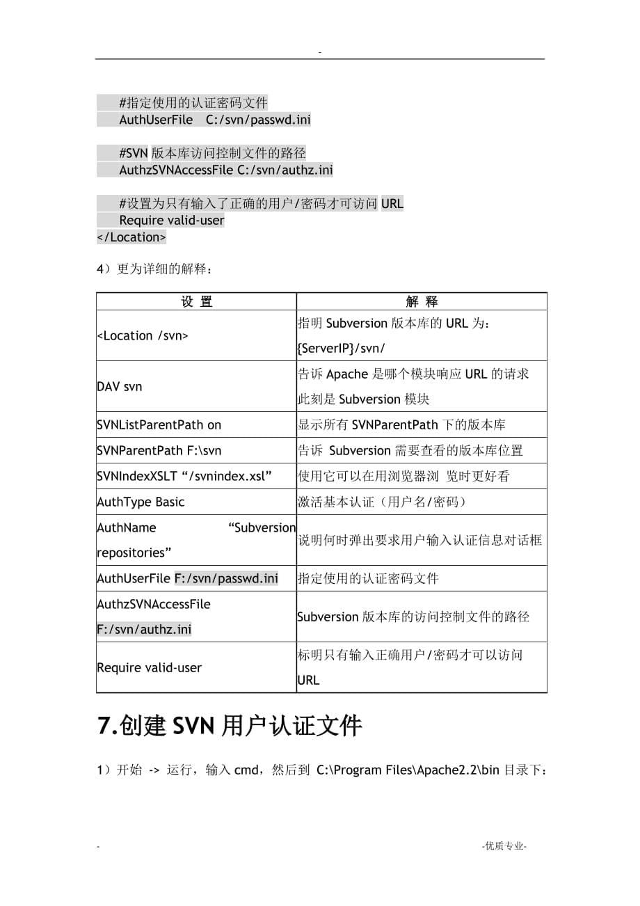 在windows下搭建基于apache的svn环境(new)_第5页