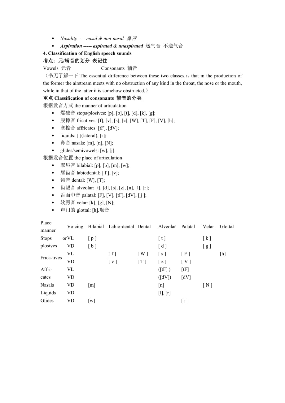 语言C概论笔记1-5章_第3页