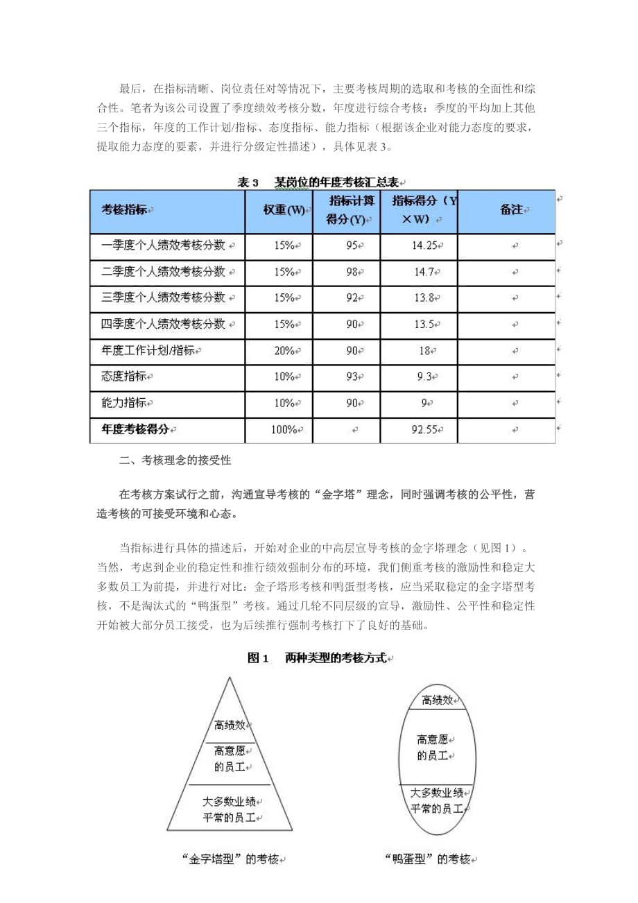 强制分布法如何运用更有效2_第4页