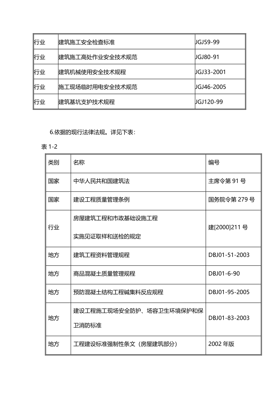 [工程设计管理]川大附小建筑工程施工组织设计方案_第4页