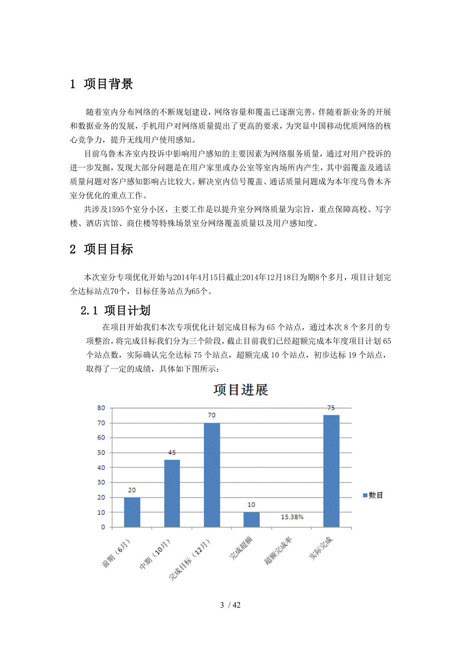 乌鲁木齐室内分布系统优化服务项目项目总结报告(DOCX 42页)_第3页