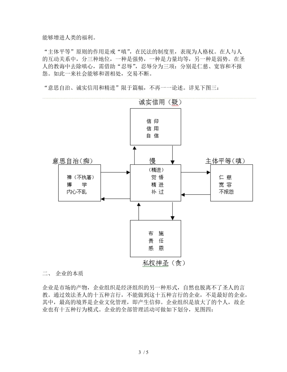 企业文化管理(doc 5页)_第3页