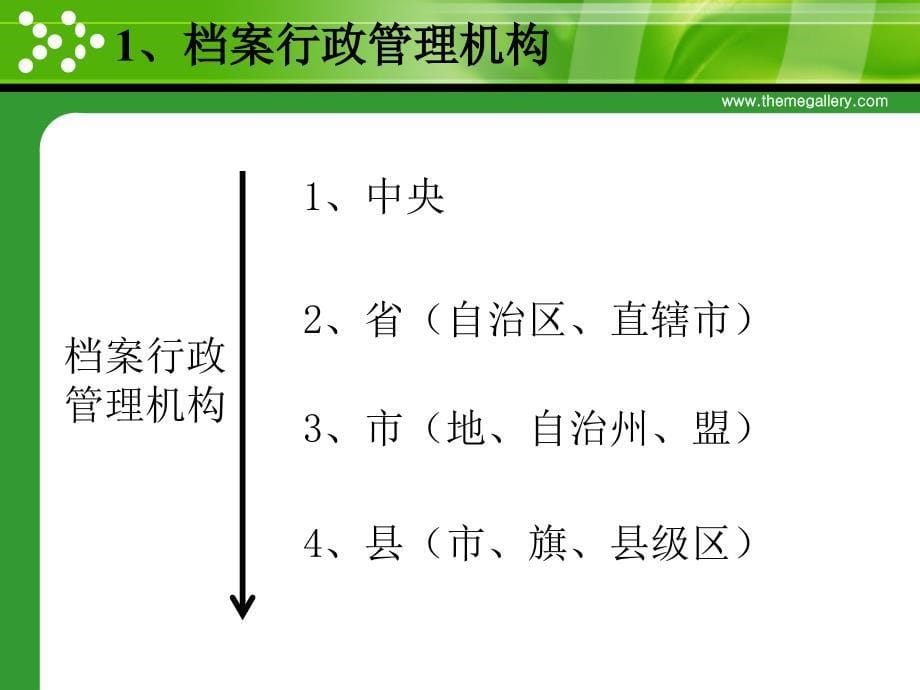 [精选]档案机构及职责概述_第5页